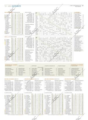 ABC CORDOBA 14-01-2019 página 70