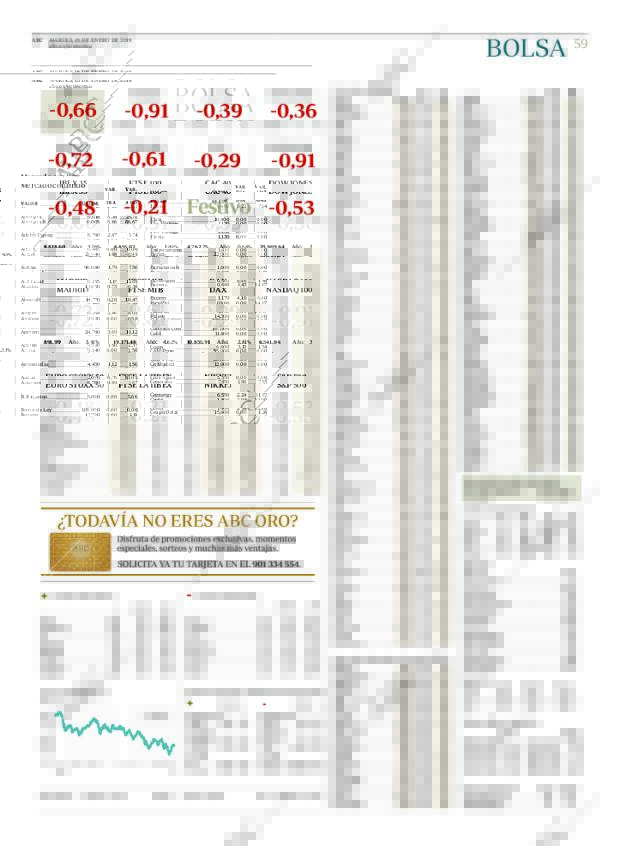 ABC CORDOBA 15-01-2019 página 59