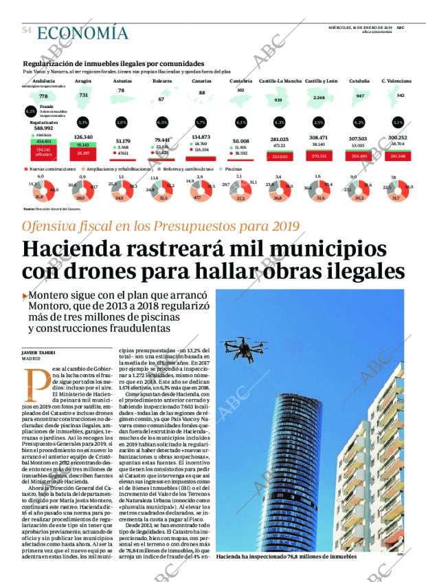 ABC CORDOBA 16-01-2019 página 54