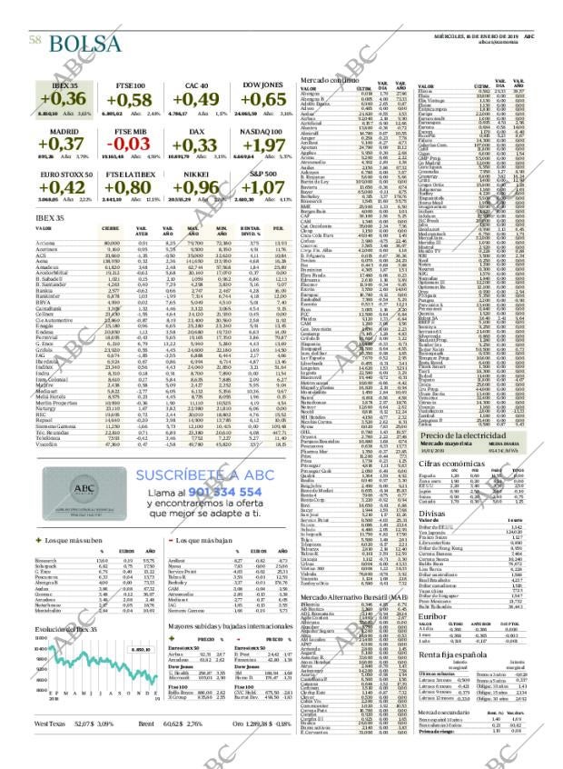 ABC CORDOBA 16-01-2019 página 58