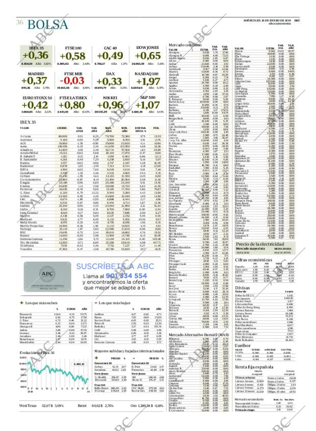 ABC MADRID 16-01-2019 página 36