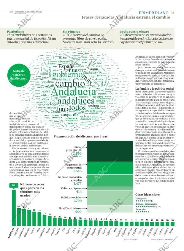 ABC SEVILLA 16-01-2019 página 21
