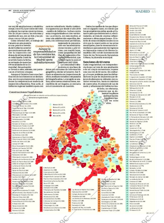 ABC MADRID 26-01-2019 página 65