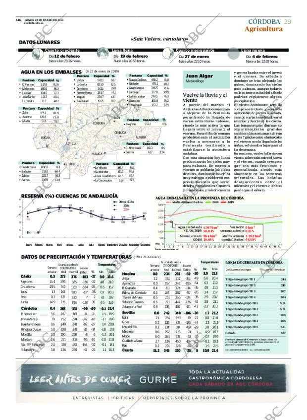 ABC CORDOBA 28-01-2019 página 29
