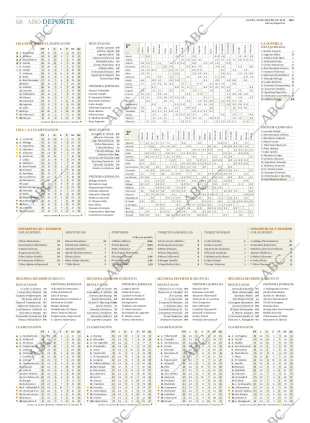 ABC CORDOBA 28-01-2019 página 68