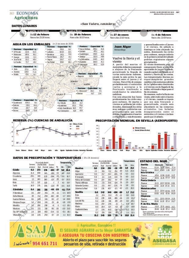 ABC SEVILLA 28-01-2019 página 80