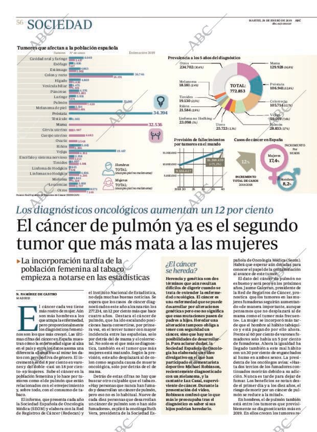 ABC CORDOBA 29-01-2019 página 56