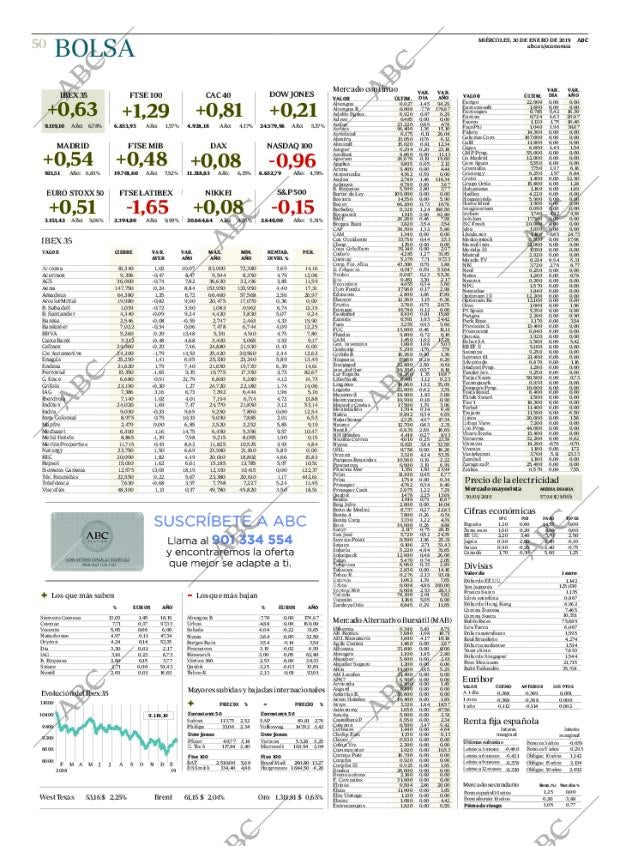 ABC CORDOBA 30-01-2019 página 50
