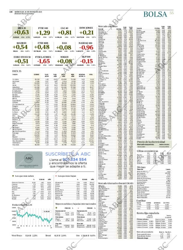ABC SEVILLA 30-01-2019 página 55