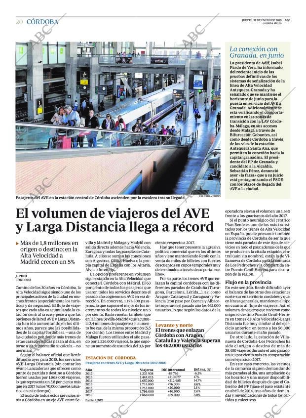 ABC CORDOBA 31-01-2019 página 20