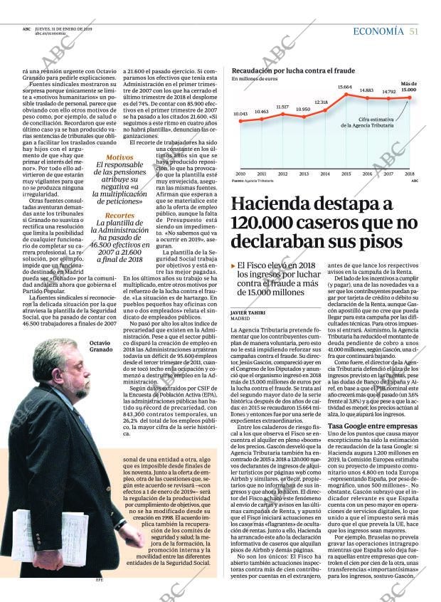 ABC CORDOBA 31-01-2019 página 51