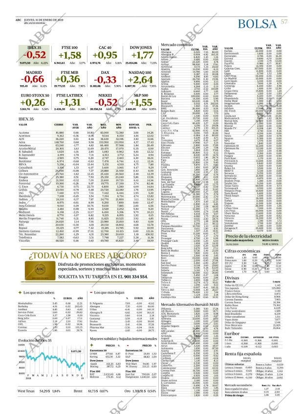 ABC CORDOBA 31-01-2019 página 57