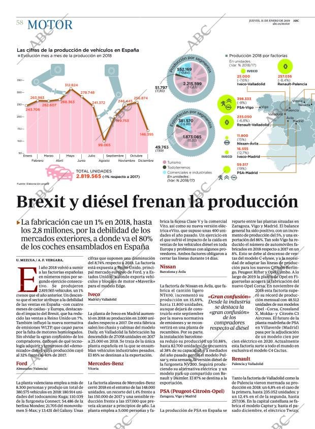 ABC CORDOBA 31-01-2019 página 58