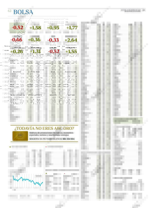 ABC SEVILLA 31-01-2019 página 62