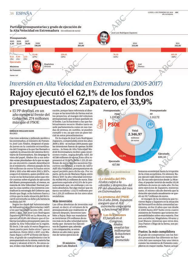 ABC CORDOBA 04-02-2019 página 38