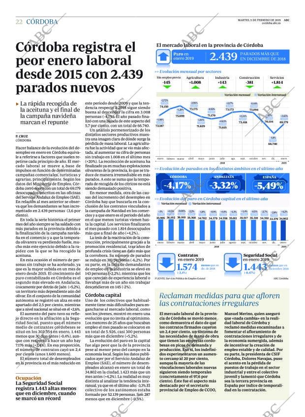 ABC CORDOBA 05-02-2019 página 22