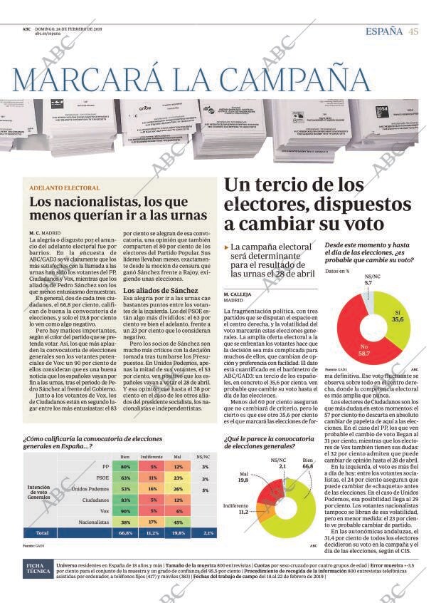 ABC CORDOBA 24-02-2019 página 45