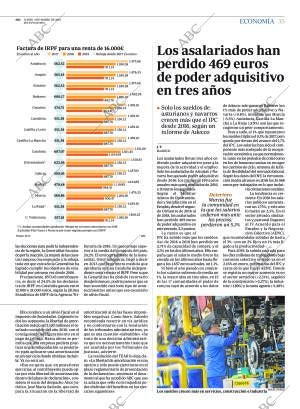 ABC MADRID 04-03-2019 página 35