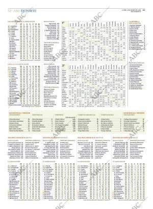 ABC MADRID 04-03-2019 página 52