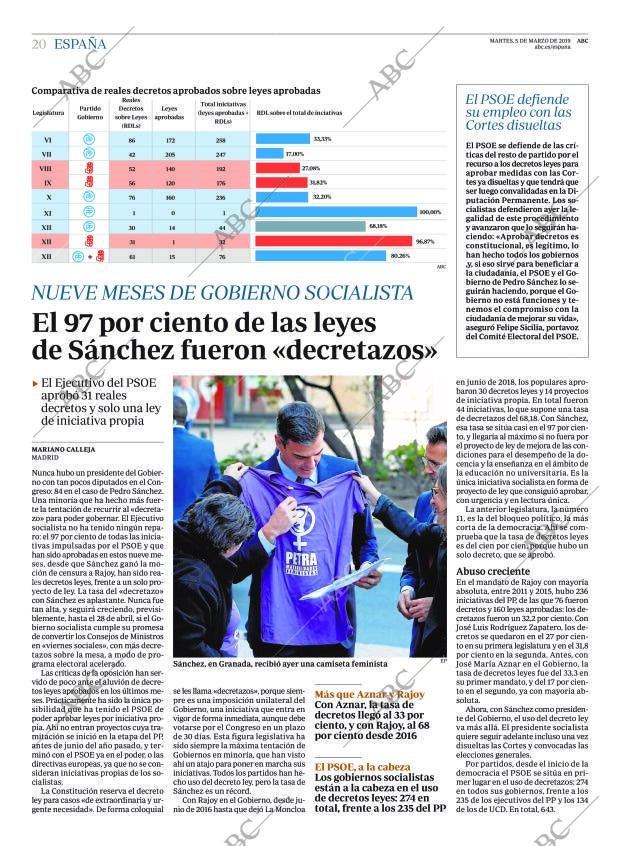 ABC MADRID 05-03-2019 página 20