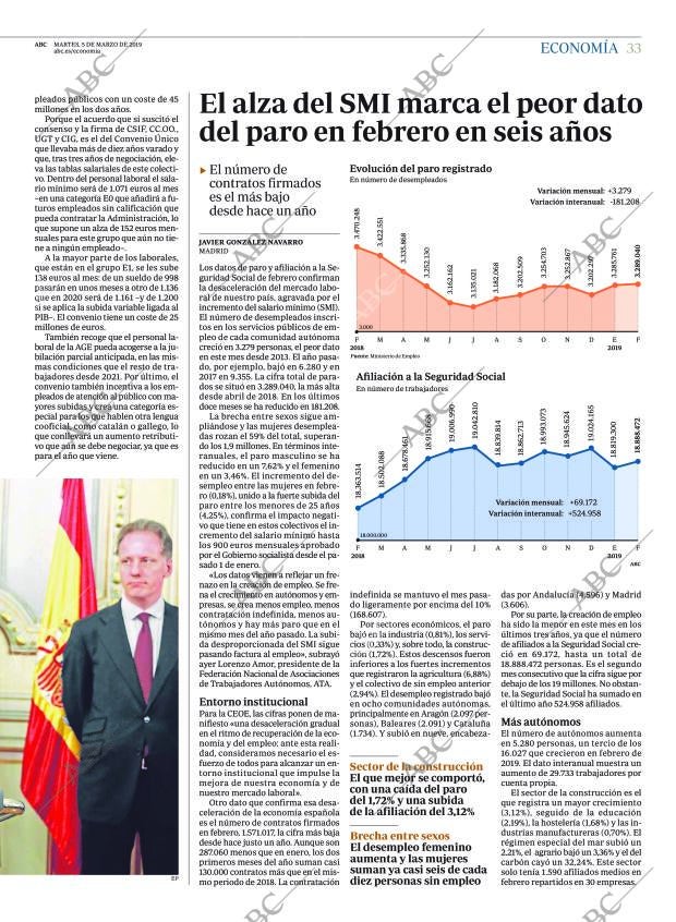 ABC MADRID 05-03-2019 página 33