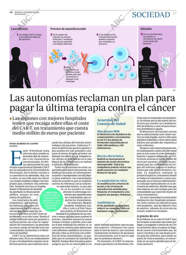ABC MADRID 05-03-2019 página 37