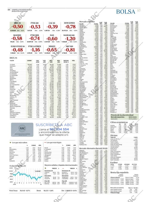 ABC SEVILLA 08-03-2019 página 57