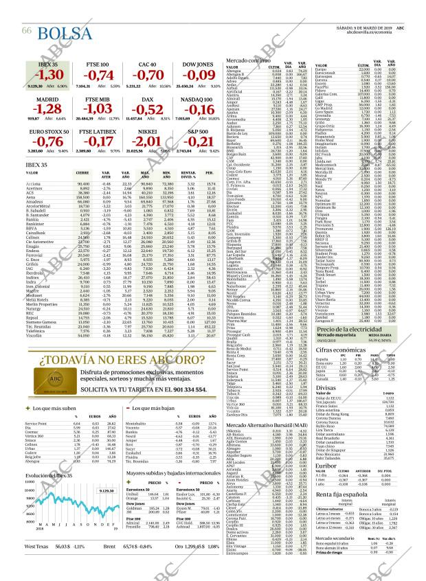 ABC SEVILLA 09-03-2019 página 66