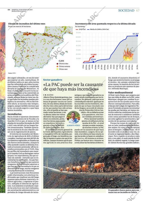 ABC SEVILLA 10-03-2019 página 67