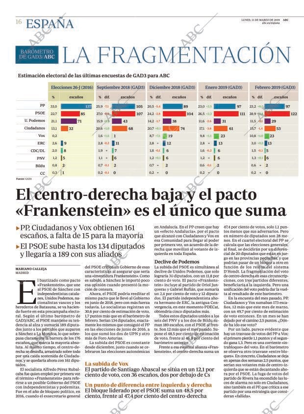 ABC MADRID 11-03-2019 página 16