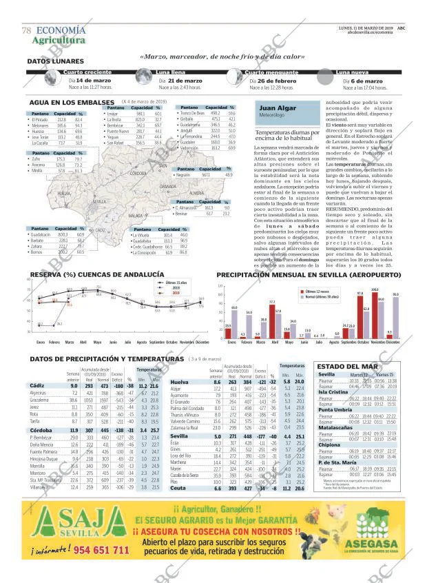 ABC SEVILLA 11-03-2019 página 78