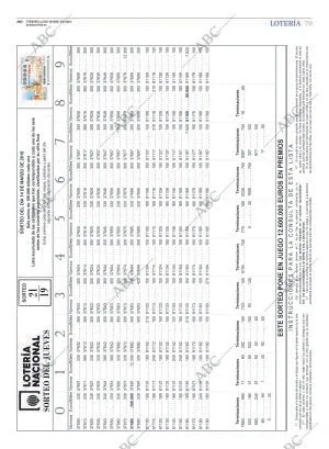 ABC SEVILLA 15-03-2019 página 79