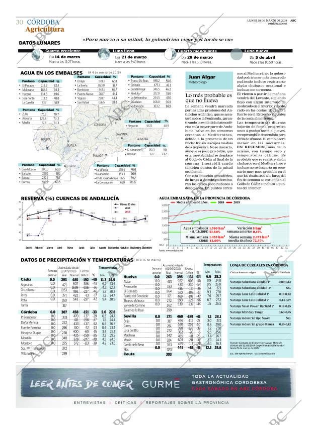 ABC CORDOBA 18-03-2019 página 30