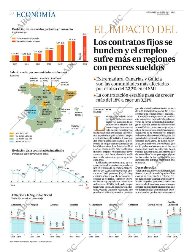 ABC CORDOBA 18-03-2019 página 50