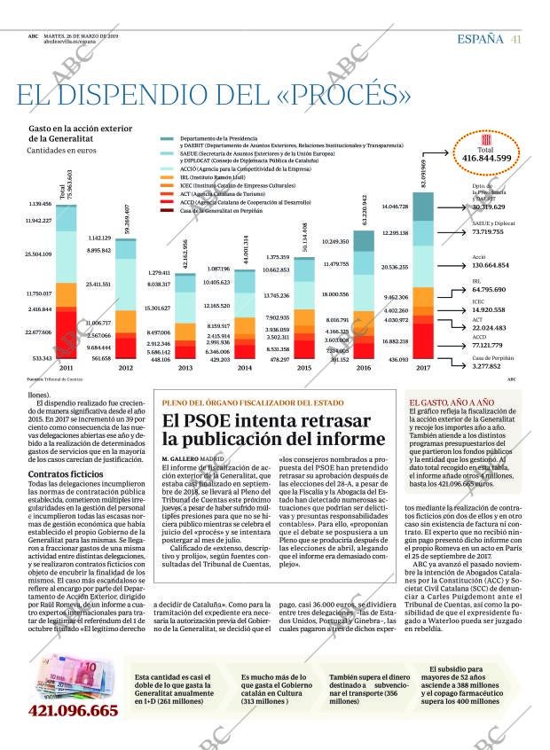 ABC SEVILLA 26-03-2019 página 41