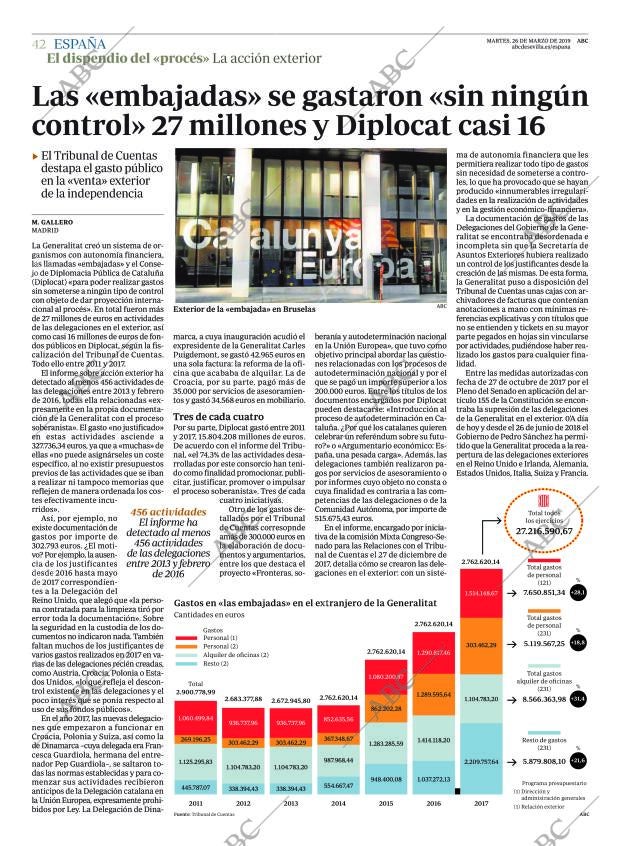 ABC SEVILLA 26-03-2019 página 42