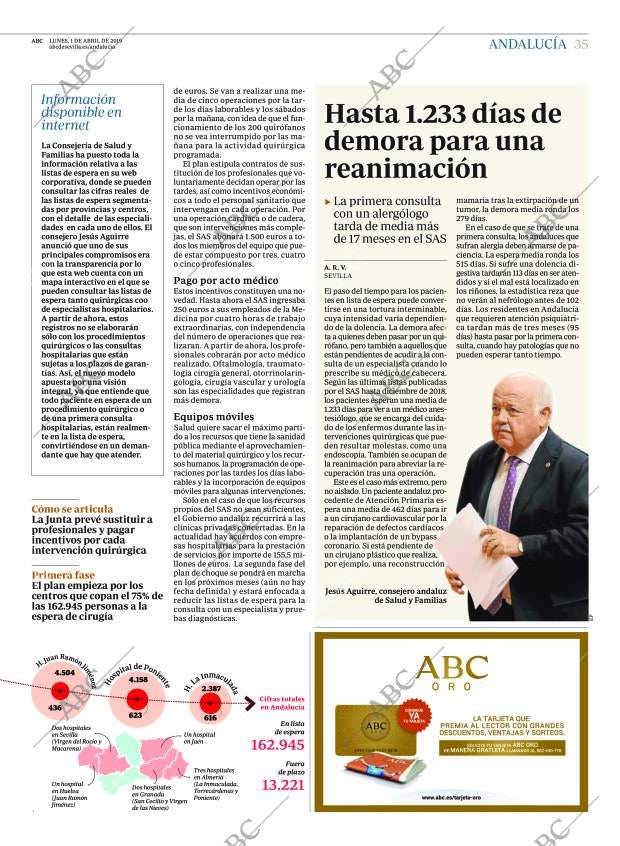 ABC CORDOBA 01-04-2019 página 35
