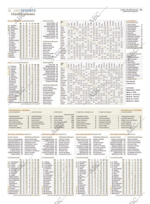 ABC SEVILLA 01-04-2019 página 46