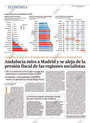 ABC CORDOBA 02-04-2019 página 46