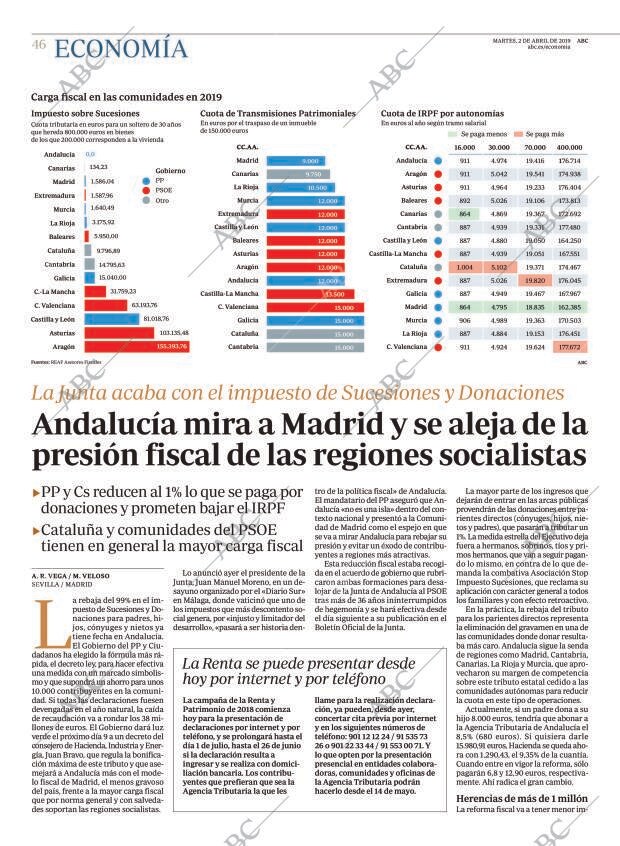 ABC CORDOBA 02-04-2019 página 46