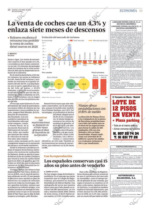 ABC CORDOBA 02-04-2019 página 49