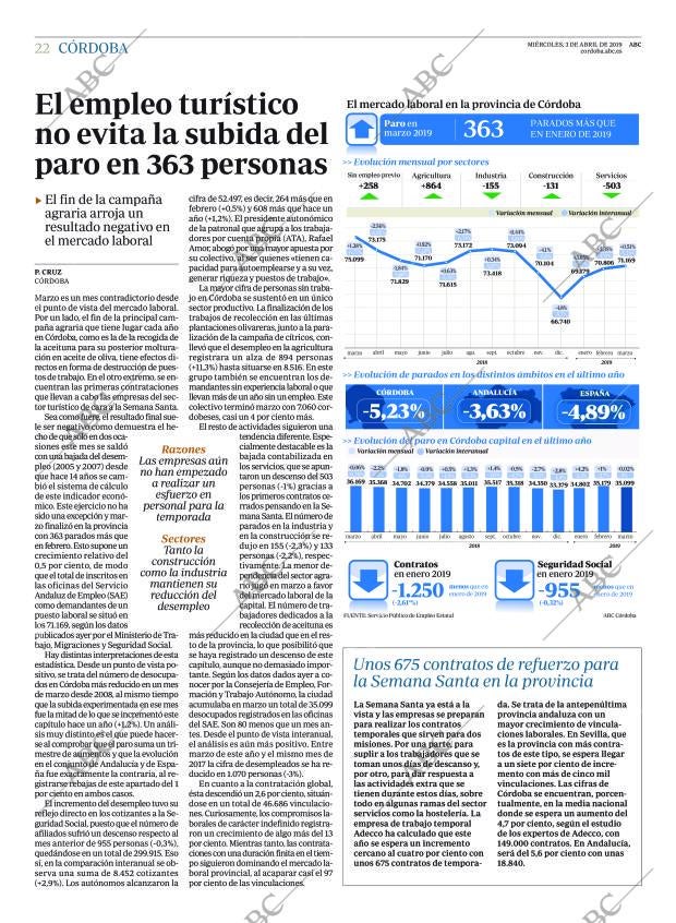 ABC CORDOBA 03-04-2019 página 22