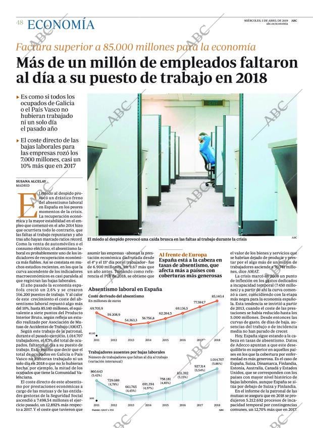 ABC CORDOBA 03-04-2019 página 48