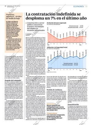 ABC CORDOBA 03-04-2019 página 49