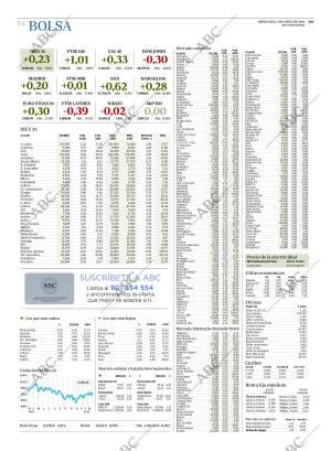 ABC CORDOBA 03-04-2019 página 54