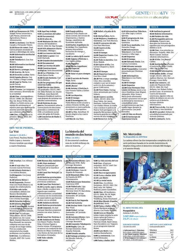 ABC CORDOBA 03-04-2019 página 79