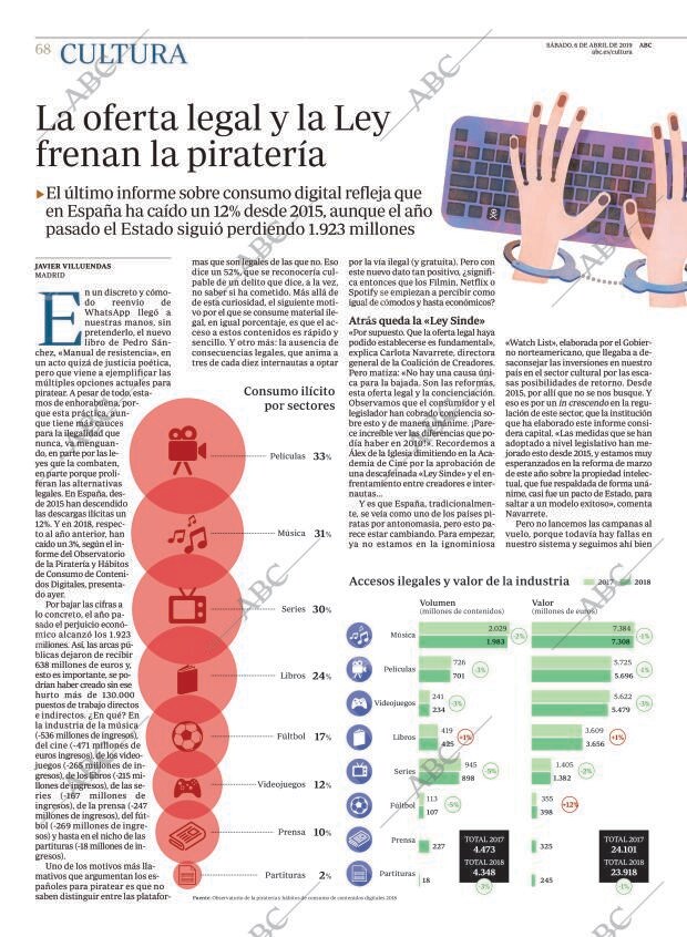 ABC CORDOBA 06-04-2019 página 68