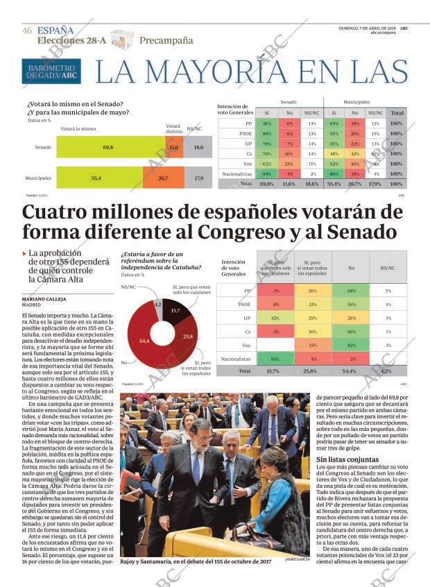 ABC CORDOBA 07-04-2019 página 46