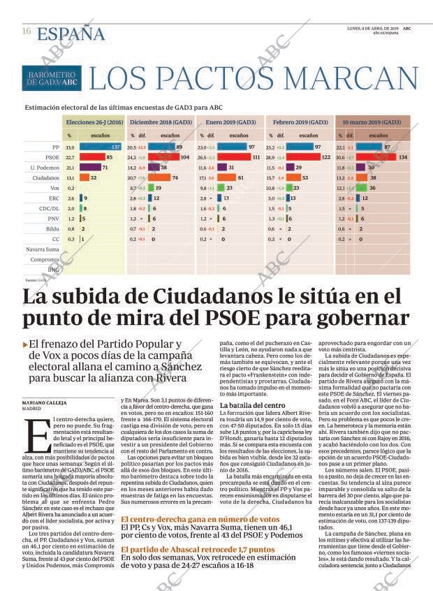 ABC MADRID 08-04-2019 página 16