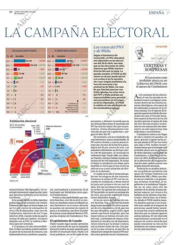 ABC MADRID 08-04-2019 página 17